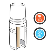 Carica l'immagine nel visualizzatore di Gallery, thermos personalizzati in acciaio inossidabile colore nero_nero 121715052 DET08