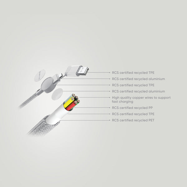 Carica l&#39;immagine nel visualizzatore di Gallery, accessori per caricabatterie da personalizzare in rpet, tpe riciclato colore bianco_bianco 121701987 DET09
