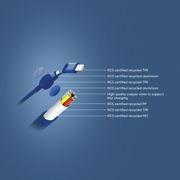 Carica l&#39;immagine nel visualizzatore di Gallery, accessori per caricabatterie personalizzati in rpet, tpe riciclato colore blu_blu 121701987 DET09
